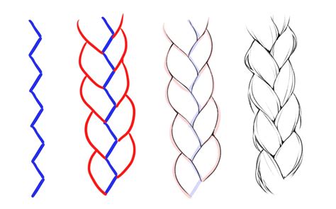 how to draw a braid from the side: Exploring the Artistry and Techniques Behind Hair Illustration